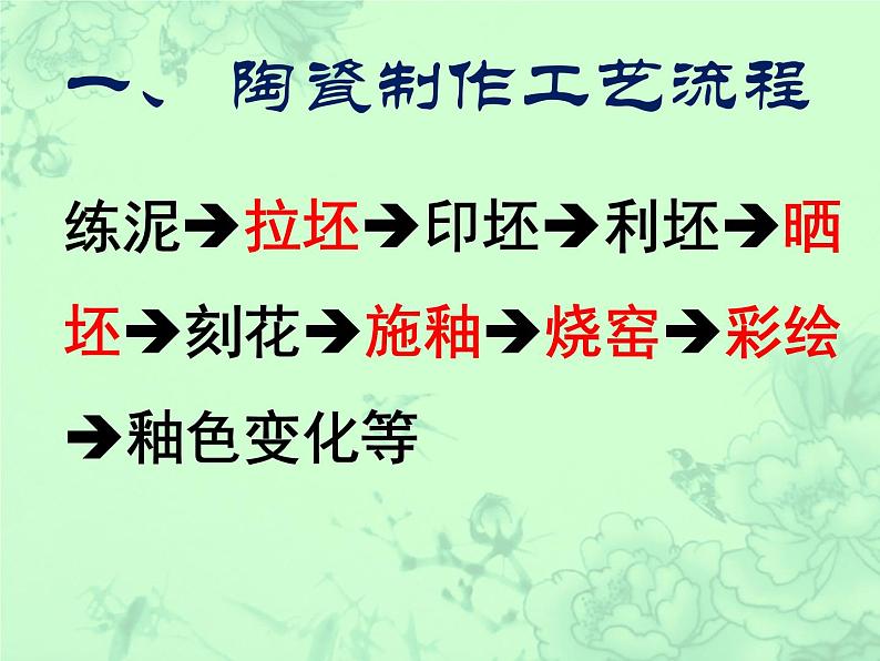 岭南版初中美术九年级上册  5 魅力无穷的传统陶瓷   课件1第6页