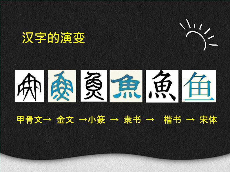 岭南版初中美术九年级下册  5 多变的字体设计   课件204