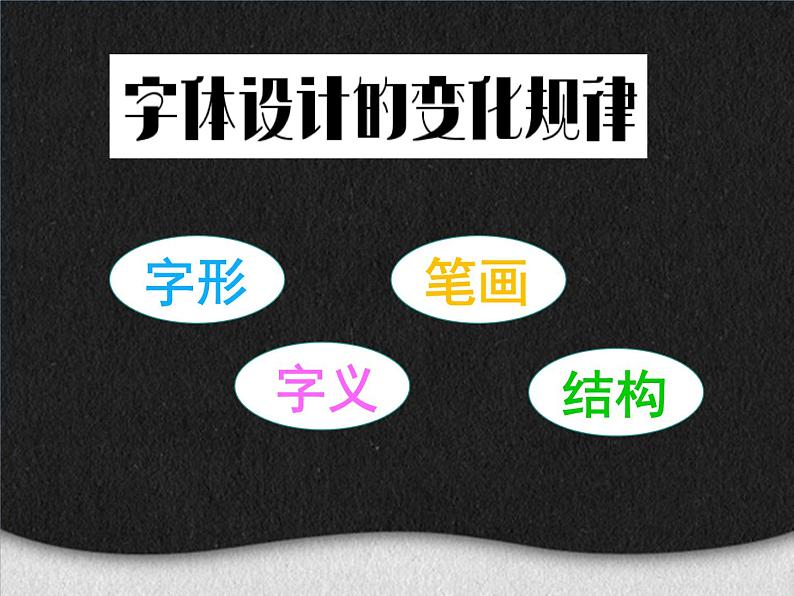 岭南版初中美术九年级下册  5 多变的字体设计   课件208