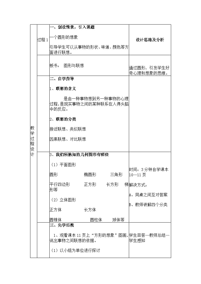 冀美版初中美术七年级上册  3.图形与联想   教案3第2页