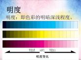 冀美版初中美术七年级上册 9.色彩的感受与联想   课件