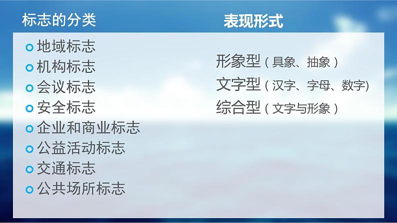 冀美版初中美术七年级上册12.生活中的标志   课件204