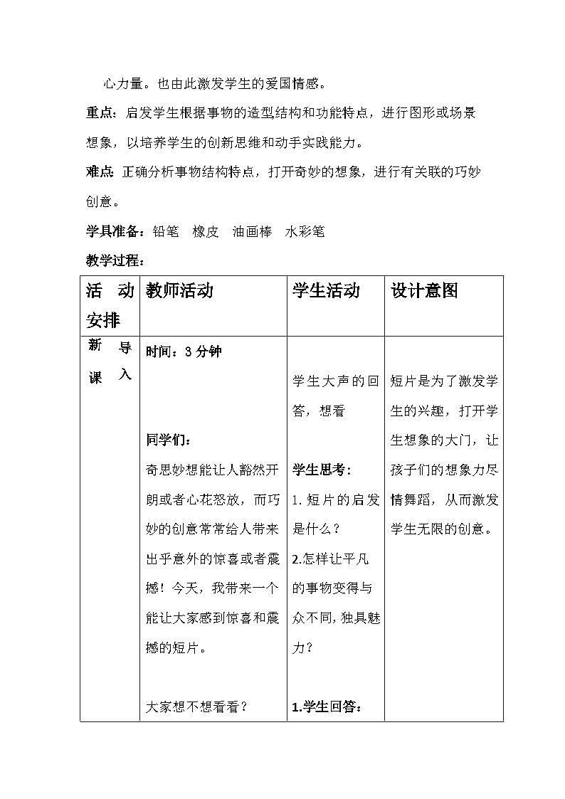 冀美版初中美术七年级下册  2.想象与创意   教案第2页