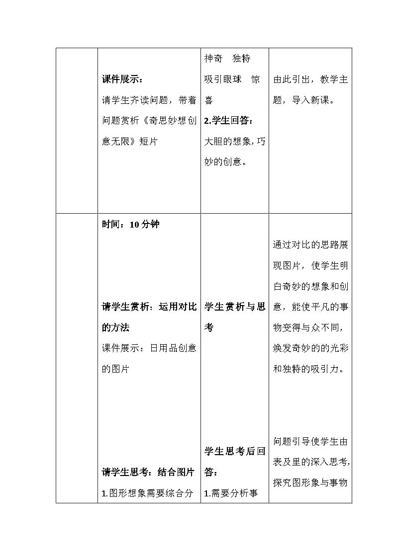 冀美版初中美术七年级下册  2.想象与创意   教案第3页