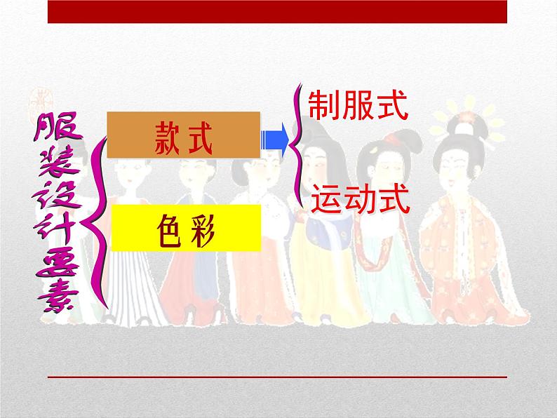 第二单元第3课 我们的风采 课件 2023—2024学年人教版初中美术七年级上册08