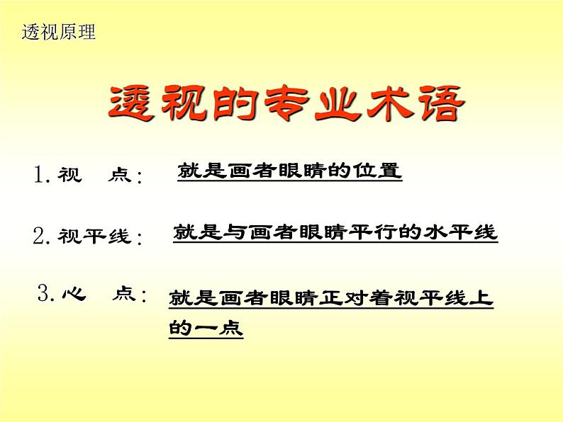 冀美版初中美术七年级下册  5.探索焦点透视   课件第4页