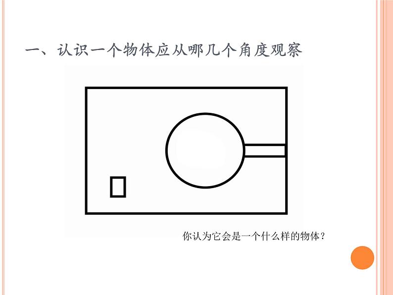 冀美版初中美术八年级上册  8.实用三视图   课件02