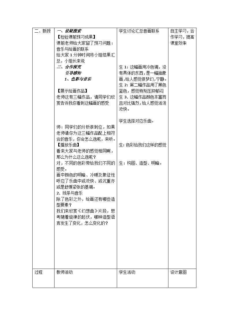 冀美版初中美术八年级上册 12.音画交融   教案02