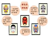 冀美版初中美术八年级下册 5.戏曲美术   课件6