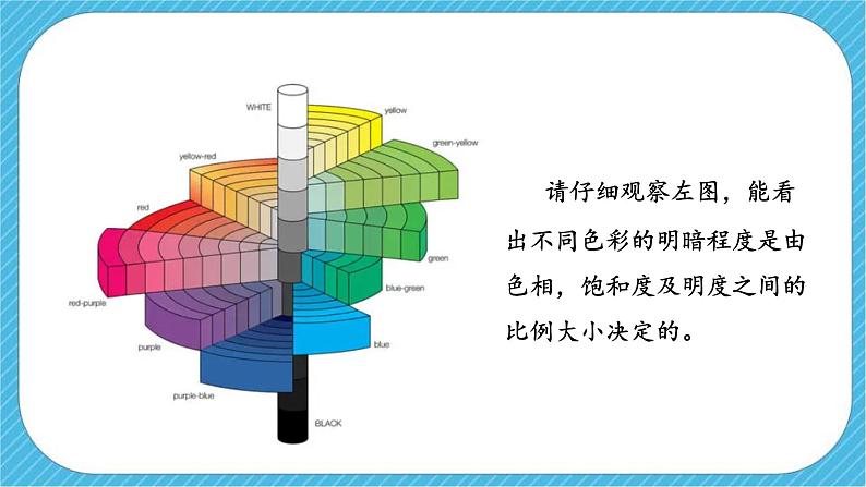 人教版美术七年级下册第1课《色彩的魅力》课件第6页