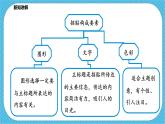人教版美術(shù)七年級(jí)下冊(cè)第1課《廣而告之》課件