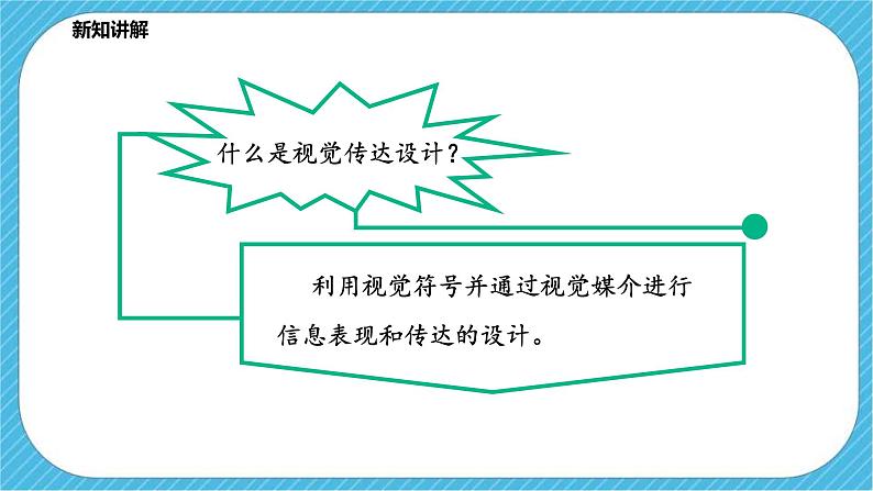 人教版美术七年级下册第五单元《平面设计的盛宴》课件04