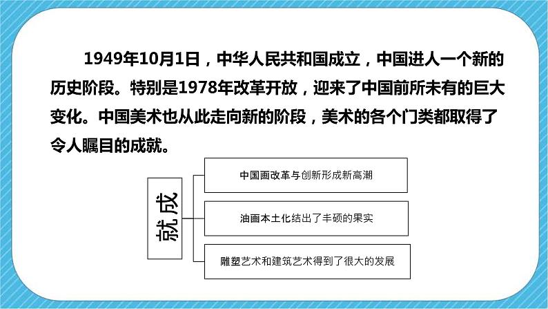 人教版美术九年级下册第二课 《20世纪中国美术巡礼》下 课件第5页