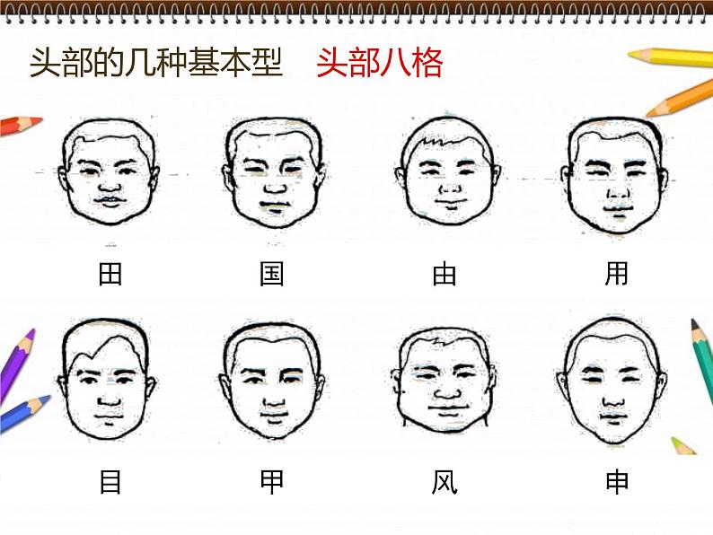 人教版美术七年级上册 第二单元 第一课　小伙伴课件 课件06