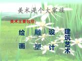 人教版美術(shù)七年級(jí)上冊(cè) 第一單元 第二課　美術(shù)是個(gè)大家族(2) 課件
