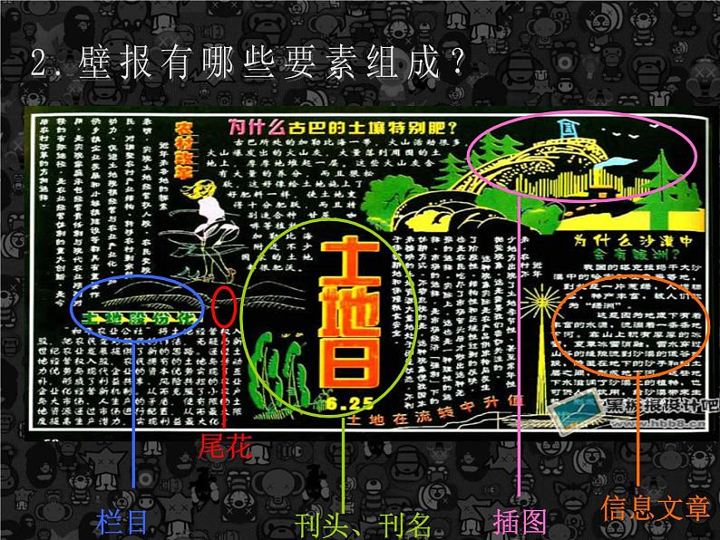 人教版美术七年级上册 第三单元 第二课　精美的报刊(15) 课件05