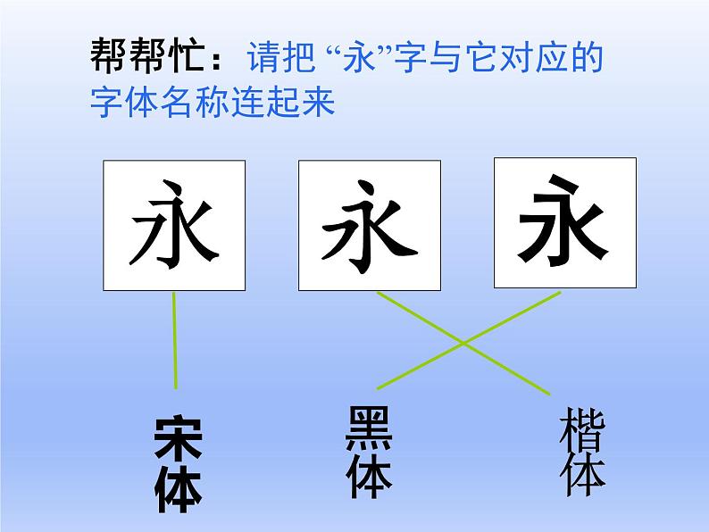 人教版美术七年级上册 第三单元 第一课　有创意的字 课件第2页