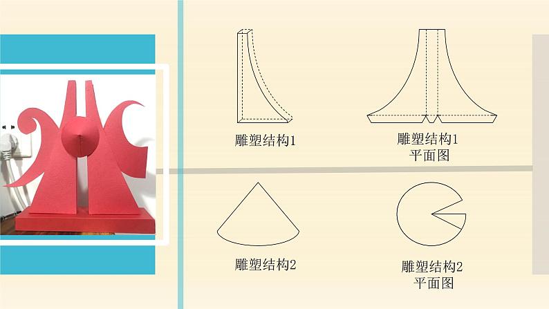 人教版美术七年级上册 第四单元 第二课　设计我们的校园(1) 课件第5页