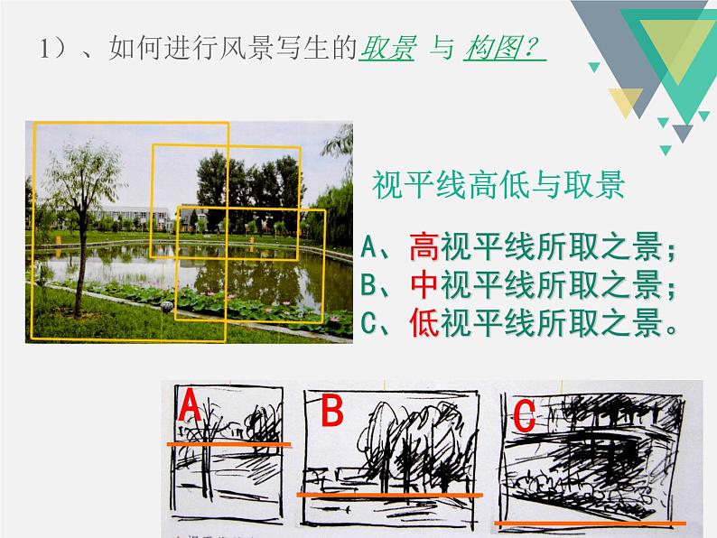 人教版美术七年级上册 第四单元 第一课　描绘我们的校园 (2) 课件第5页