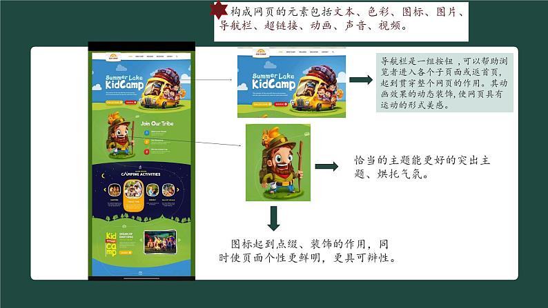 2022-2023学年九年级下册精品课课件我的网页第7页