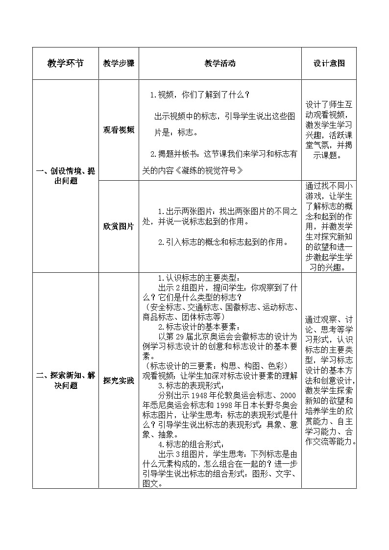 人教版初中美术七年级下册《凝练的视觉符号》优质课教学设计（表格式）02
