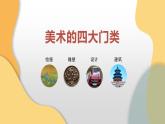 人教版美術(shù)七年級上冊 第一單元 第二課 美術(shù)是個大家庭 課件