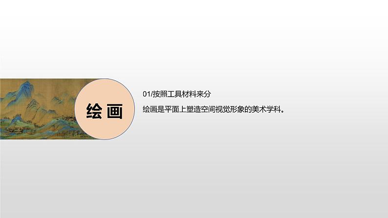 人教版美术七年级上册 第一单元 第二课 美术是个大家庭 课件04