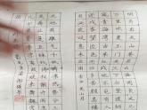 人教版美術(shù)七年級(jí)上冊(cè) 第一單元 第二課　美術(shù)是個(gè)大家族(4) 課件