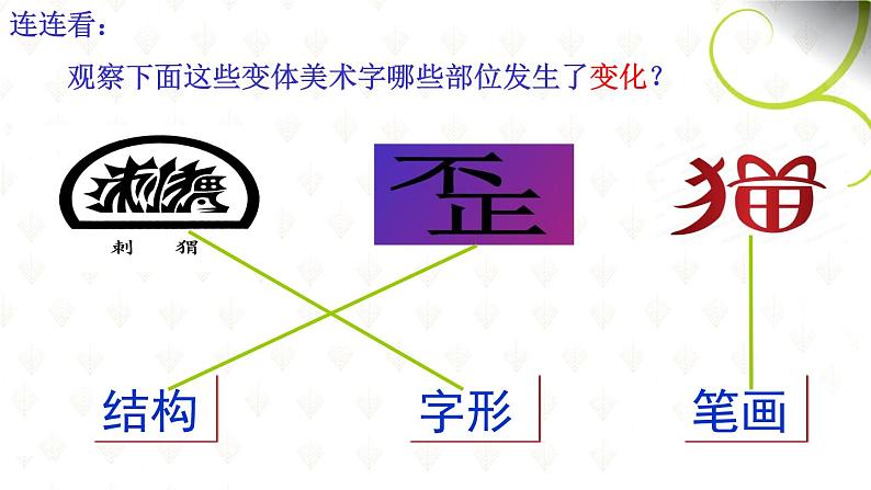 人教版美术七年级上册 第三单元 第一课　有创意的字(21) 课件06