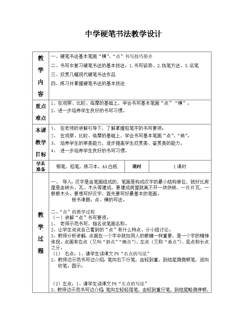 人教版美术七年级上册 第一单元 第二课　美术是个大家族(4) 教案01