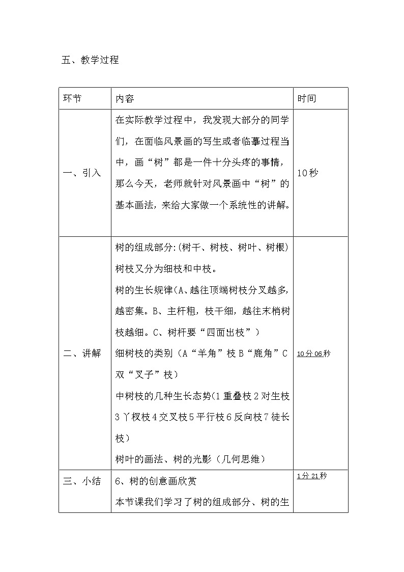 人教版美术七年级上册 第二单元 第三课　风景画中树的画法 教案02