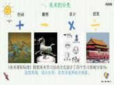 第一單元 什么是美術(shù) 本單元綜合與測(cè)試  課件人教版初中美術(shù)七年級(jí)上冊(cè)
