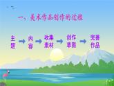 第一單元第1課《富于創(chuàng)造力的造型藝術(shù)》課件人教版初中美術(shù)七年級(jí)上冊(cè)