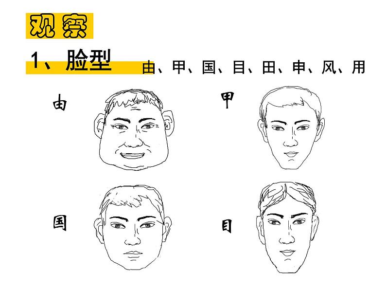 第二单元第1课　小伙伴　课件　人教版初中美术七年级上册04