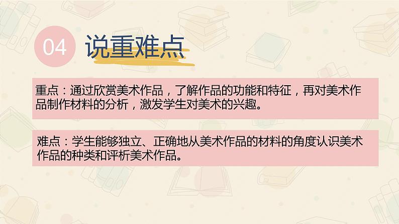 第2课 美术是个大家族 说课课件人教版初中美术七年级上册06