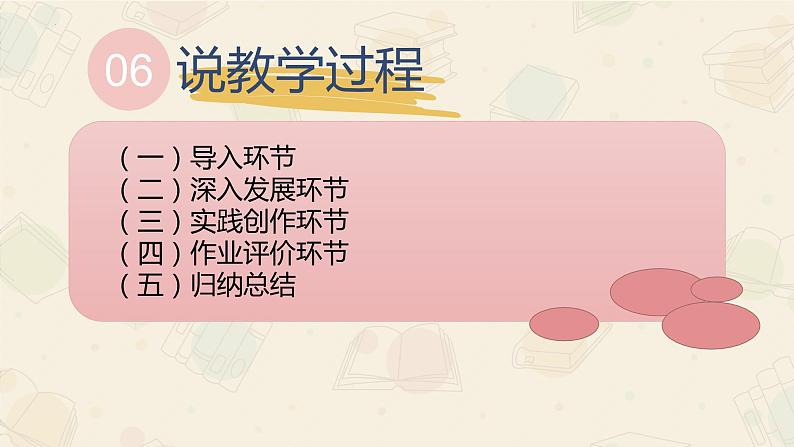 第2课 美术是个大家族 说课课件人教版初中美术七年级上册08