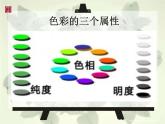 6.色彩的表現(xiàn)課件