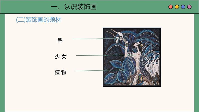 八年级下册 装饰画课件08