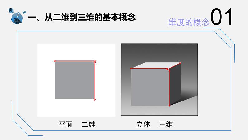 人美版九年级上册7二维到三维 课件04