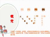 人教版初中美术九年级上册四单元第二课 民俗文化展课件