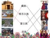 人教版初中美术九年级上册五单元第三课 我国少数民族的美术文化课件