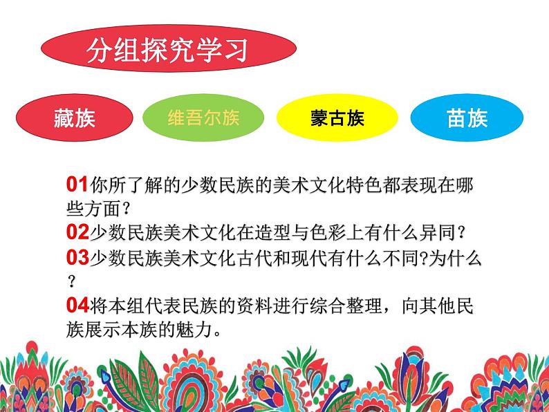 人教版初中美术九年级上册五单元第三课 我国少数民族的美术文化课件05