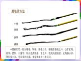 第4課 水墨交融寫青山-蘇少版美術(shù)八年級下冊 課件＋教學(xué)設(shè)計(jì)＋練習(xí)＋視頻