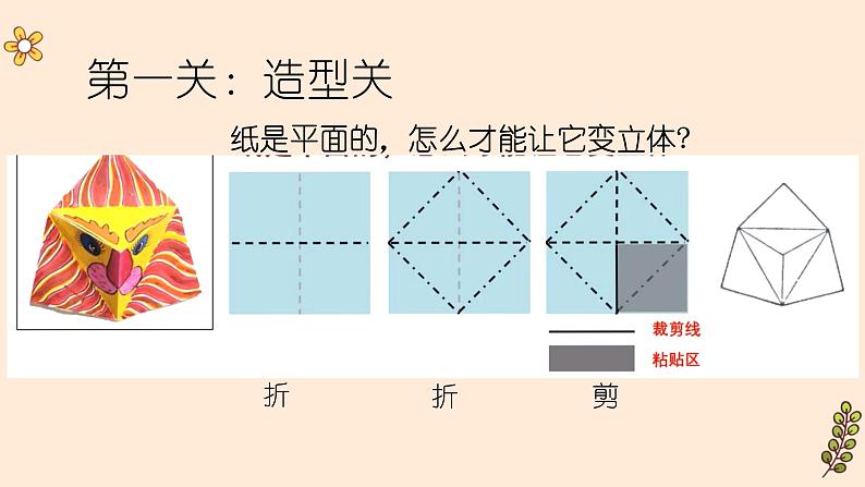 初中美术人教版课件4.3独特的装扮(8)06