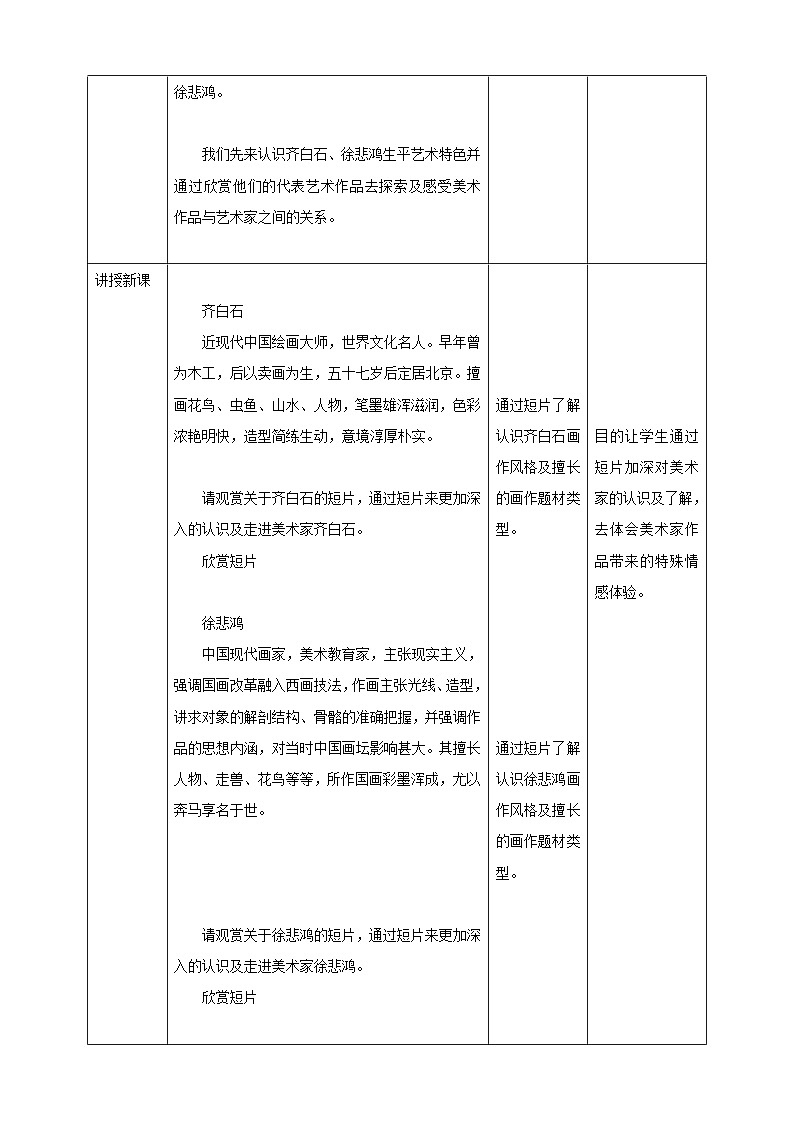 【岭南版】九上美术  第1课 齐白石 徐悲鸿 （教案+课件）02