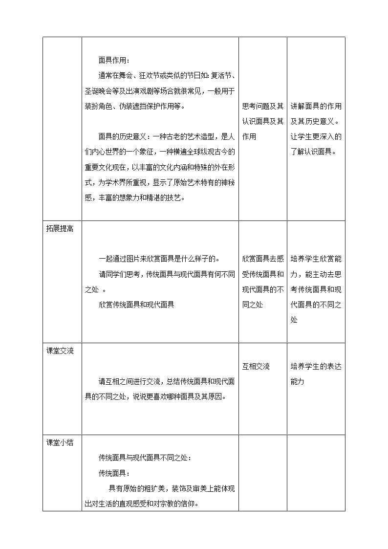 第四课《独自魅力的面具》教案第2页