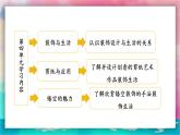 【嶺南版】九上美術(shù)  第7課 裝飾與生活 （教案 +課件）