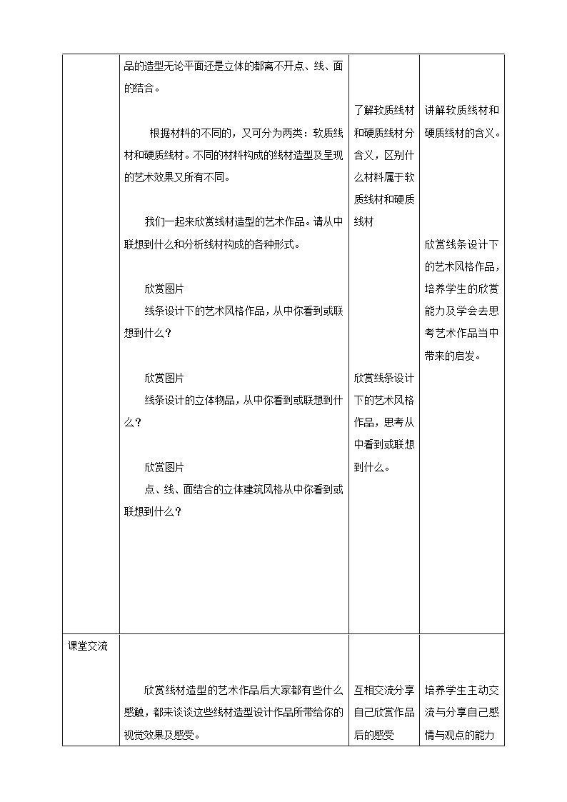 第十课《巧妙的线材造型》教案第2页