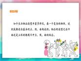 【嶺南版】九上美術(shù)  第10課 巧妙的線材造型 （教案+課件）
