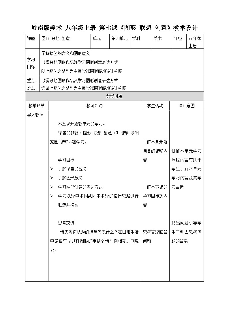 【岭南版】八上美术  第7课：图形 联想 创意 （教案+课件）01
